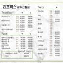 리포윅스 광주진월점