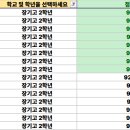 운양고등학교 이미지