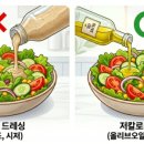 김준현한의원 네이버블로그