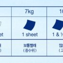 혁신세탁명가 이미지