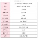 신흥아파트정문 주변 이미지