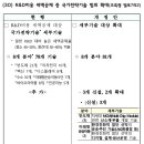 외국기업창업지원연구센터 | [이지택스] 2025후속 년 세제개편시행령 개정안