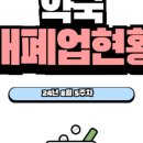 온누리중앙프라자약국 이미지