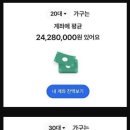 우리나라 2-40대 평균 계좌 잔액 이미지