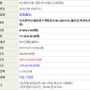 센텀동로99 이미지