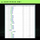 상업용 89 이미지