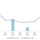 [영업] 국영지앤앰 이미지