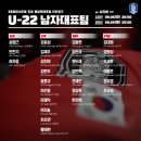 2020 AFC U-23 챔피언십 & 도쿄올림픽 대비 친선경기 U-22 남자대표팀 명단 발표 이미지