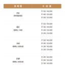 셀라2음악학원
