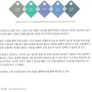 매쓰온매쓰 안양지사 이미지