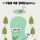 파워골프교실 이미지