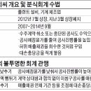 우양에이치씨 주식회사