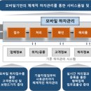 한신모바일 이미지