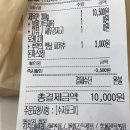 제육의습격 | 용인 수지 제육볶음 배달맛집, 추억의 피카츄 돈가스 파는 곳