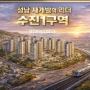 상상초월공인중개사사무소 이미지