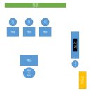 교육청길 | 2025년 부산교육청 교육공무직 시험 후기5(면접 당일 및 합격후기)