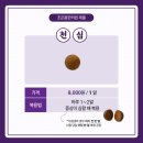 천심한의원 이미지