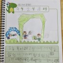 채운들