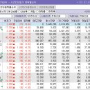 우림코퍼레이션