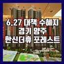 시립한신숲어린이집 | 627 부동산 규제 피해간 마지막 기회 덕계역 한신더휴 전매 무이자 조건은?