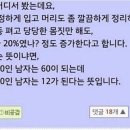 호감도 Daum카페