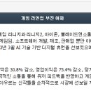 현대에너지 이미지
