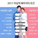 이상적인 남편 이미지