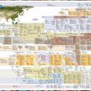 중등세계사&한국사 이미지