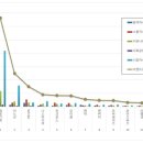 제일광고기업 이미지