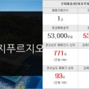 웅비공인중개사사무소 이미지