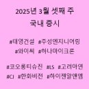 2025년 3월 셋째 주 국내 증시