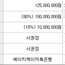 **2012년4월10일(화) 강남역*컨비던스 ~~2012년 부동산접근법~~전세금으로내집마련과수익형원룸을 동시에~~최신수익형부동산공략법~~효율적원룸투자노하우*** 이미지