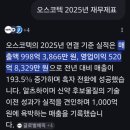 (주)오스코텍 - 22461 | (주)오스코텍