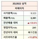 비에이치모터스 이미지