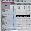 앳모스피어 네이버블로그