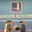 (주)바이오웰스팜 네이버블로그