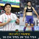 5117 | [주간 K리그 파워랭킹]'2G 연속' 대전 정재희, 2부 '킹'은 하정우