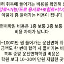 기다림학원