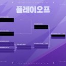 [VCT 마스터스 토론토]남은 플레이오프 티켓은 단 2장 과연 이 2장의 주인이 될 팀들은...? 이미지