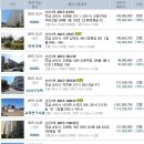 북부부인경로당 이미지