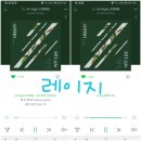 레이지멜론