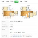 GS25 금오2단지점 | 힐스테이트금오더퍼스트 입주시작 ! 지금이 딱 매수타이밍인 이유!!