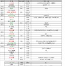 미호분교 이미지