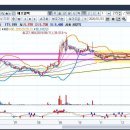 그루터기 초보들의 쉼터 (2020년 1월 28일) 이미지