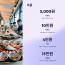 라메르모텔 | 2025 을왕리 해수욕장 여행 추천 코스 5가지 – 낙조·맛집·데이트 완벽 가이드