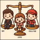 공평주유소 이미지