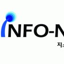 지스인포넷 채용 정보ㅣ지스인포넷㈜ - 증권거래소 CME 운용업무 이미지