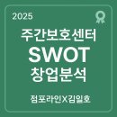 한솥도시락 고령점 | [2025년 부산 기장 정관 주간보호센터 창업분석]점포라인 김일호이사의 의견은?