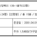 홍익골든빌아파트 이미지