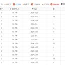 주식회사매경부동산중개법인 이미지